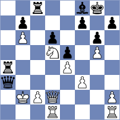 Antunes - Wael Sabry (chess.com INT, 2024)