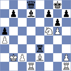 Kharitonov - Turcsanyi (chess.com INT, 2025)