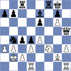 Jimenez Almeida - Rogov (chess.com INT, 2025)
