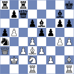 Malczyk - Czuchnicki (Leba, 2004)