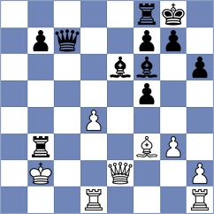 Denishev - Golubovic (chess.com INT, 2024)