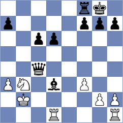 Desideri - Cabralis (chess.com INT, 2024)