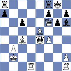 Checa - Zhizmer (chess.com INT, 2025)