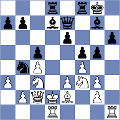 Bazeev - Chigaev (chess.com INT, 2023)