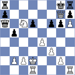Sargissyan - Ivashentseva (chess.com INT, 2025)