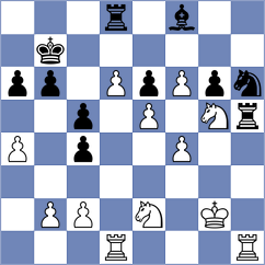 Erzhanov - Player (chess.com INT, 2025)