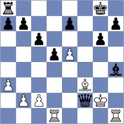 Dilmukhametov - Wieczorek (chess.com INT, 2021)