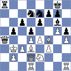 Dolezal - Balakrishnan (chess.com INT, 2024)
