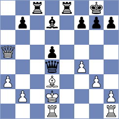 Brenke - Belov (chess.com INT, 2025)