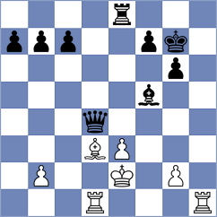 Jimenez Fernandez - Koganov (Chess.com INT, 2021)