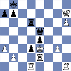 Yang - Melaa (chess.com INT, 2024)