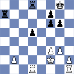 Ivanchuk - Bluebaum (Doha, 2015)