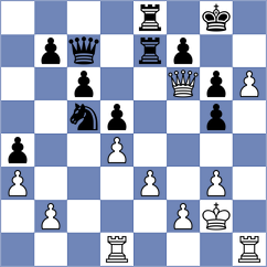 Rustemov - Gorovets (chess.com INT, 2025)