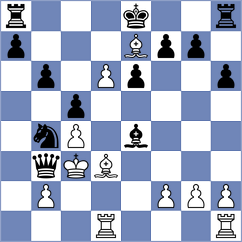 Ozates - Logachiov (chess.com INT, 2025)