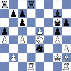 Pinero - Kollars (chess.com INT, 2024)