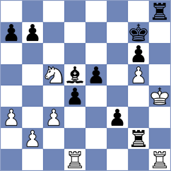 Sai - Poliakova (chess.com INT, 2022)