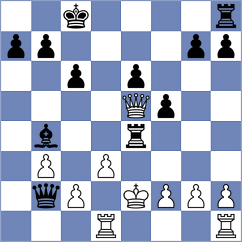 Shahade - Mitrabha (chess.com INT, 2021)