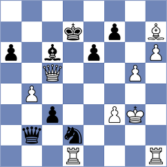 Gelman - Shishkov (chess.com INT, 2025)