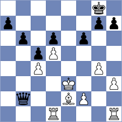 Ruiz Pena - Rios Rodriguez (Barcelona, 2002)