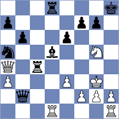 Piorun - Kilic (chess.com INT, 2025)