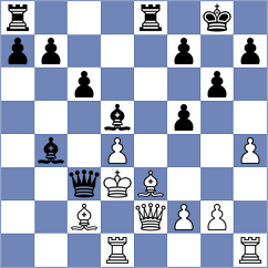 Sergeev - Lovkov (Chess.com INT, 2020)