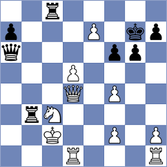 Vazelakis - Mafra (chess.com INT, 2025)