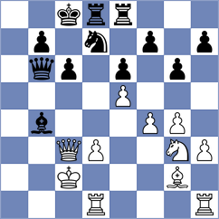 Jotic - Prelevic (Subotica, 2000)