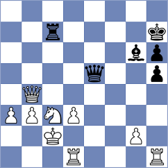 Gautier - Georgescu (Switzerland SUI, 2025)