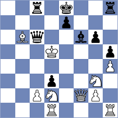 Khalafova - Mahdavi (chess.com INT, 2025)
