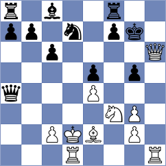 Shevchenko - Winkels (chess.com INT, 2025)