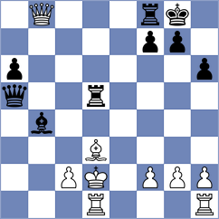 Dudzinski - Khandelwal (chess.com INT, 2023)