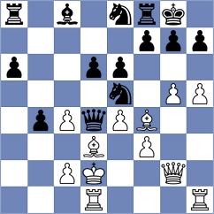 Selkirk - Nilsen (Chess.com INT, 2020)