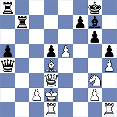 Chizhikov - Poddubnyi (chess.com INT, 2024)