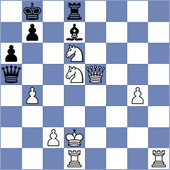Ranieri - Guglielmi (Bratto, 2003)