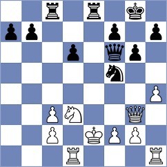 Pershin - Smieszek (chess.com INT, 2024)