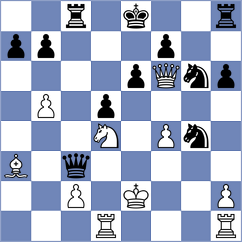 Aronian - Xu (chess.com INT, 2023)