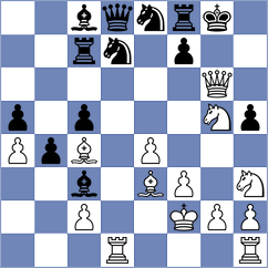 Garcia Correa - Owezdurdiyeva (chess.com INT, 2025)