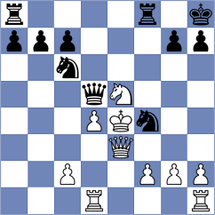 Przybylski - Shandrygin (chess.com INT, 2025)