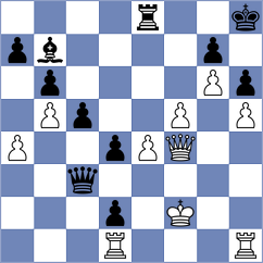 Kozusek - Adewumi (chess.com INT, 2024)