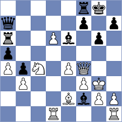 Li - Szpar (chess.com INT, 2024)