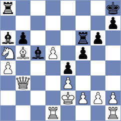 Koellner - Chudnovsky (chess.com INT, 2023)