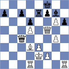 Nazarevich - Belov (Lvov, 2005)