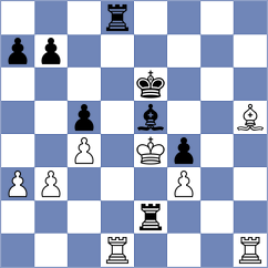 Mihailidis - Pakleza (chess.com INT, 2025)