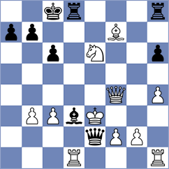 Bharath - Abdusattorov (Chess.com INT, 2021)