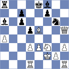 Kuzhylnyi - Reprintsev (chess.com INT, 2023)