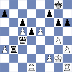 Dowgird - Campos Gomez (chess.com INT, 2025)