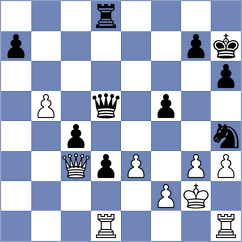Calens - Guleryuz (chess.com INT, 2025)