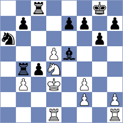 Palencia - Sklokin (chess.com INT, 2025)