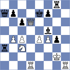 Zou - Gubajdullin (chess.com INT, 2025)
