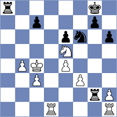 Yonal - Deveci (chess.com INT, 2024)